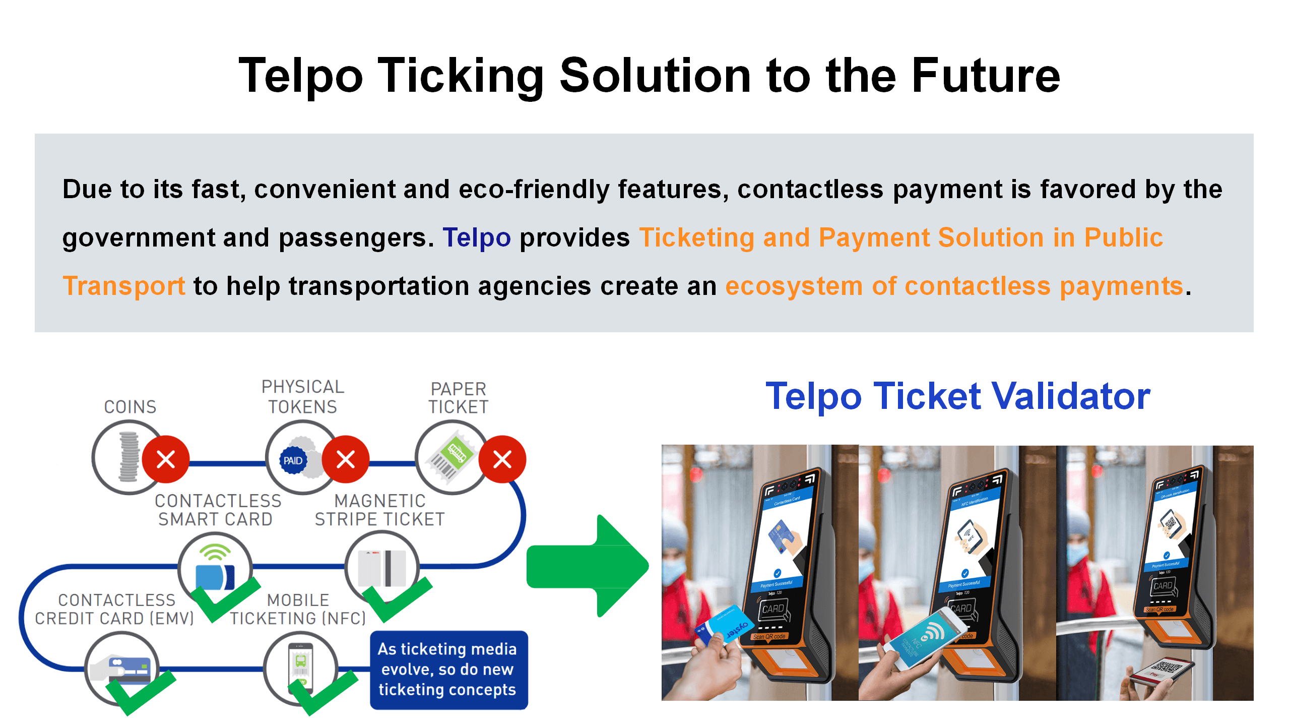 evolution of transit card readers